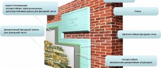 how to insulate a brick house