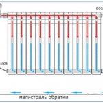 Diagonal connection of heating radiators