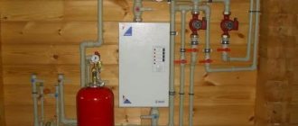 electric boiler for heating a private house