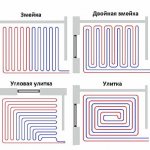 Фото — Схемы укладка кабеля