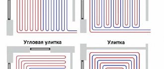 Photo - Cable laying diagrams