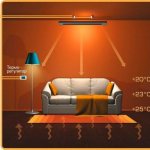 Infrared heating