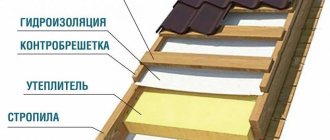 how to insulate the roof of a house