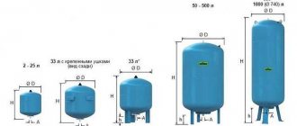 How to choose a hydraulic accumulator for a water supply system