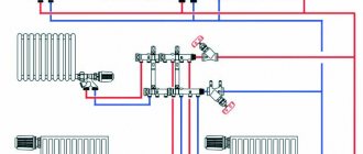 radiant home heating system