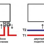 Нижнее подключение радиаторов отопления