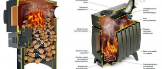Differences between long-burning stoves. Do-it-yourself long-burning potbelly stove 4226 