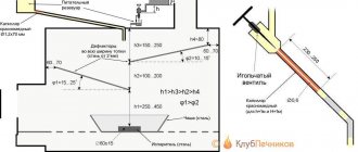 Печка капельница на солярке своими руками