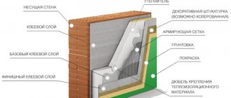 'Принципиальная система устройства утепления стены по технологии "мокрый фасад"' width="750