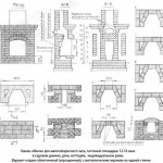 Dimensions of a standard brick fireplace