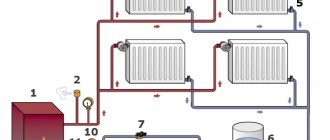 схема двухтрубная система отопления