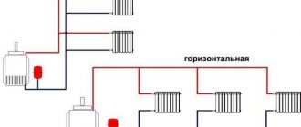 Схема отопления двухэтажного дома: виды систем с принудительной циркуляцией, рейтинг 10 лучших насосов