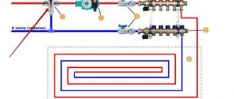 Connection diagram for water heated floor: design options and device manual