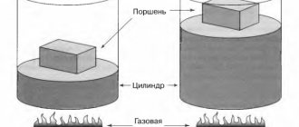 Thermal energy units and applications