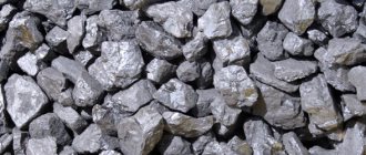 coal for heating