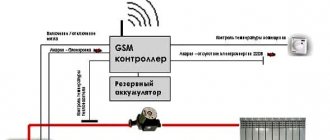Управление котлом по GSM через смартфон и через интернет (Wi-Fi): подключение