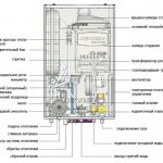 Navien double-circuit boiler design