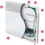 Convector heater device