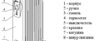 Oil radiator design