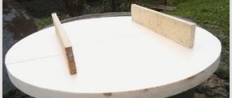 Утепление колодца на зиму своими руками 3 методики защиты от промерзания