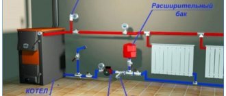 Замкнутая система отопления